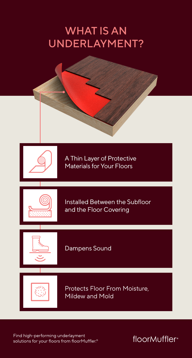 What is An Underlayment and What Does it Mean? floorMuffler