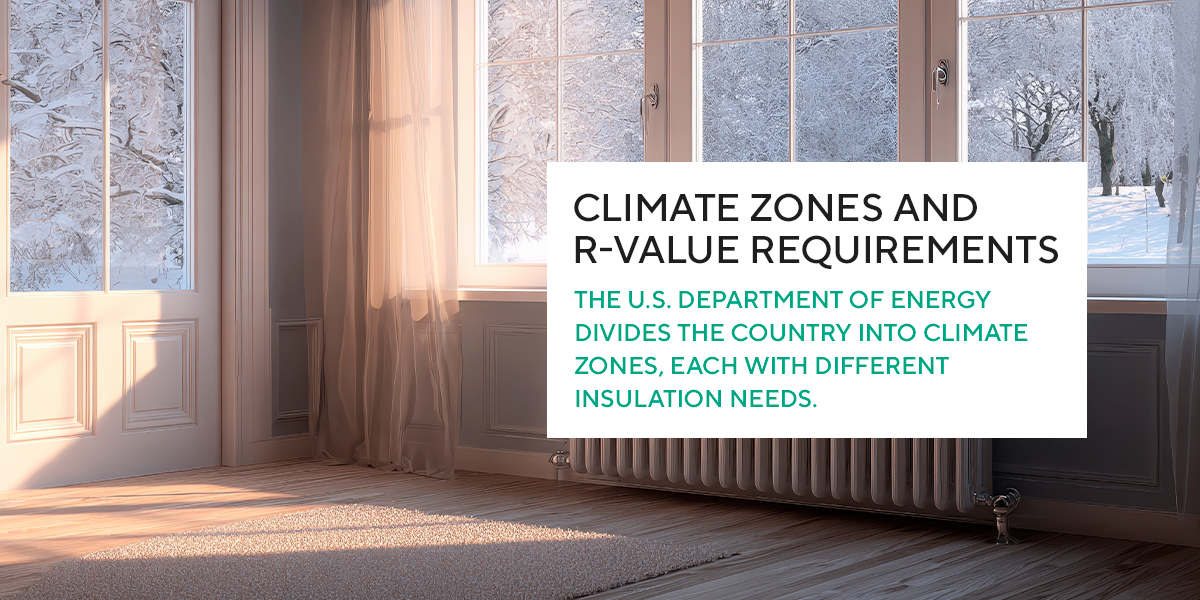 Climate Zones and R-Value Requirements